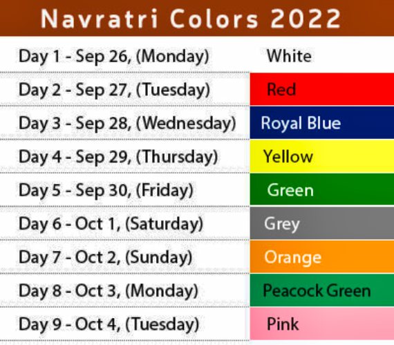 Navaratri colours; Ambalavattam Temple; Thalassery uasatish;